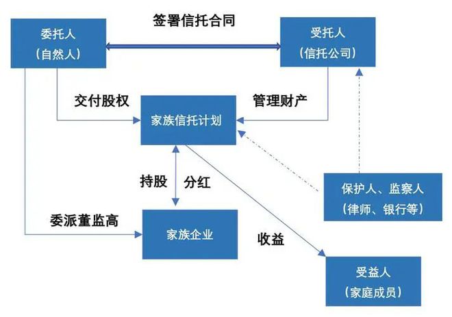 被资本&ldquo;算计&rdquo;、将去新加坡上诉!张兰回应海外欠债9.8亿细节